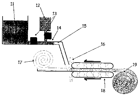 A single figure which represents the drawing illustrating the invention.